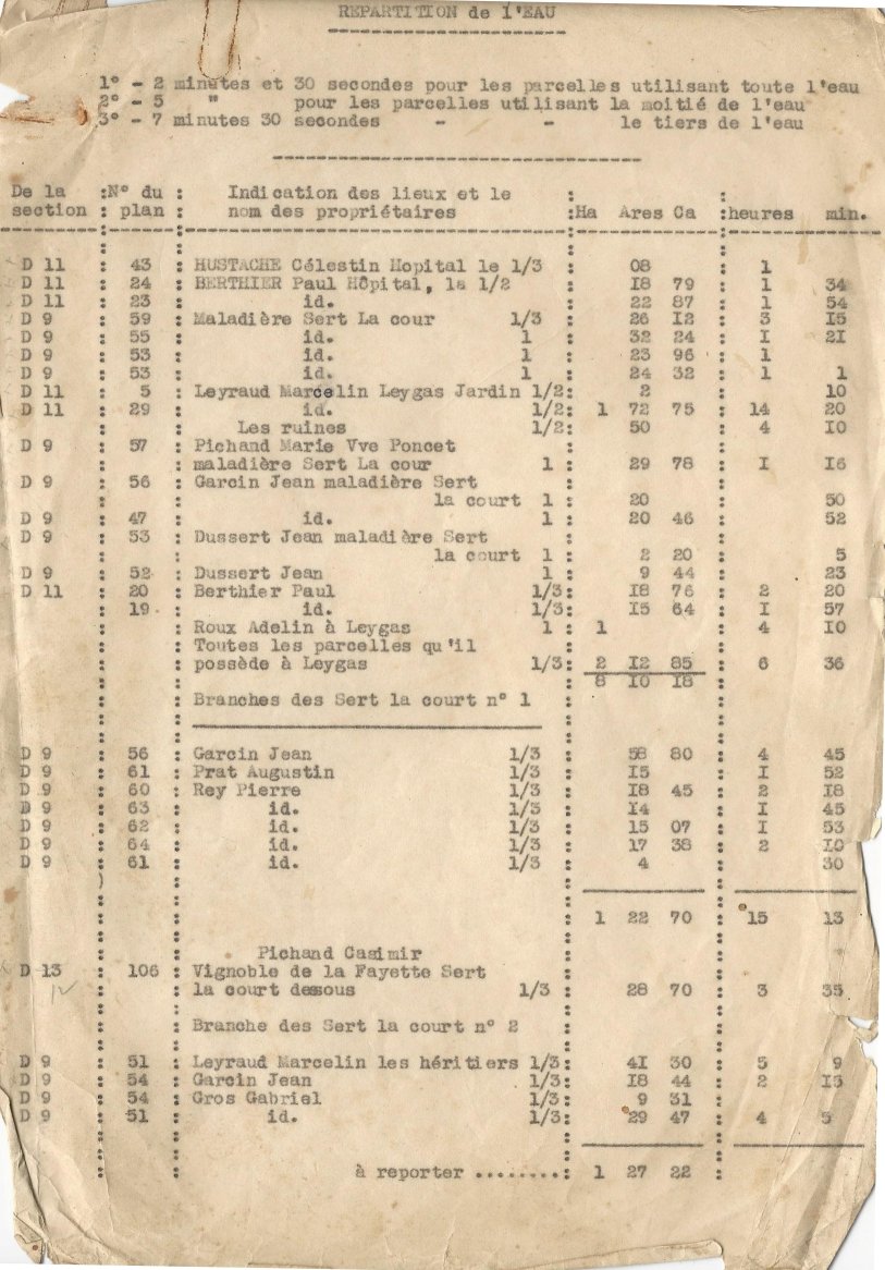 Patrimoine de Valbonnais